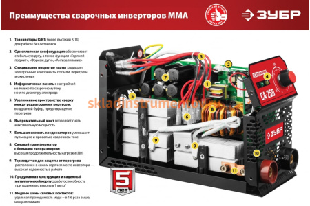 Инверторный сварочный аппарат Зубр 190 А, СА-190К Инверторный сварочный аппарат Зубр 190 А, СА-190К