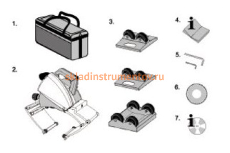 Электротруборез Exact Pipecutting System 360 7010430