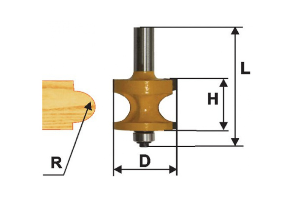 Фреза кромочная полустержневая (22.2х25.4 мм; R 4.8 мм; хвостовик 12 мм) по дереву Энкор 10556