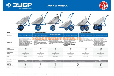 Строительная тачка ЗУБР ПТ-200 одноколесная, 110 л/220 кг 39903_z01 Строительная тачка ЗУБР ПТ-200 одноколесная, 110 л/220 кг 39903_z01