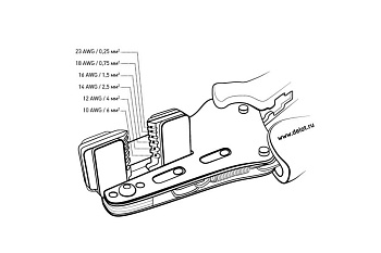 Клещи для снятия изоляции автоматические Дело Техники 190 мм 419590