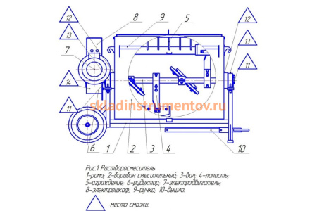 Растворосмеситель (150л, 1,5 кВт, 220В) Zitrek RN-150 024-0012 Растворосмеситель (150л, 1,5 кВт, 220В) Zitrek RN-150 024-0012