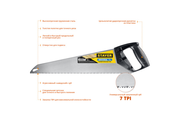 Универсальная ножовка пила Stayer "Universal", 450мм, 7TPI, 15050-45_z03