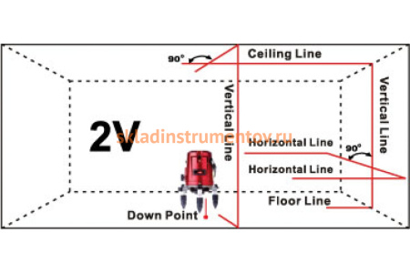 Лазерный уровень ADA 3D Liner 2V А00131
