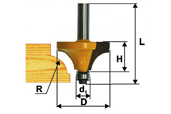 Фреза кромочная калевочная (50.8х25.4 мм; R 19 мм; хвостовик 12 мм) по дереву Энкор 10547