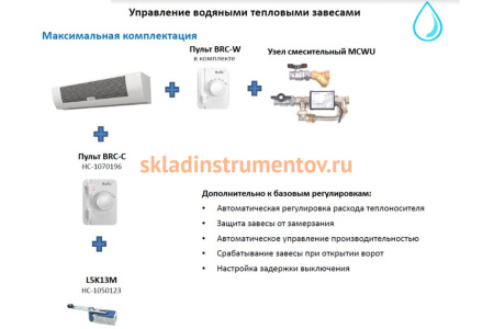 Контроллер (пульт) BRC-W Ballu