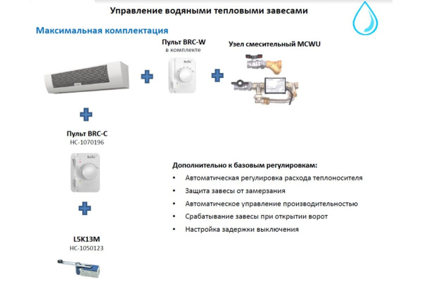 Контроллер (пульт) BRC-W Ballu