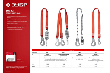 Двухплечный строп ЗУБР СЛА-2, капроновая лента, с амортизатором, 11587