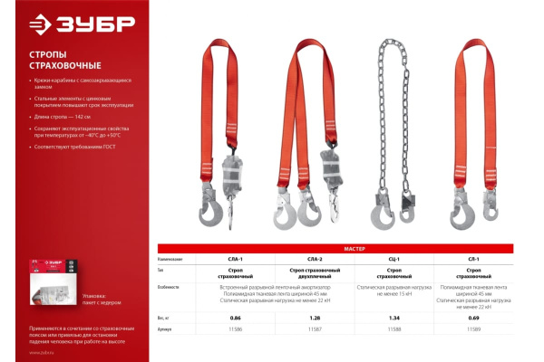 Двухплечный строп ЗУБР СЛА-2, капроновая лента, с амортизатором, 11587