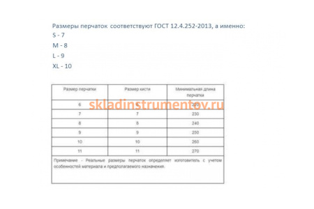 Перчатки для точных работ с полиуретановым покрытием Зубр МАСТЕР размер XL/10 11275-XL Перчатки для точных работ с полиуретановым покрытием Зубр МАСТЕР размер XL/10 11275-XL