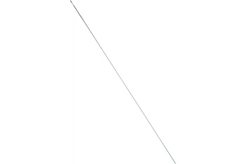 Шпилька резьбовая DIN 975 оцинкованная (М8х2000 мм; ТФ0) Зубр 4-303350-08-2000