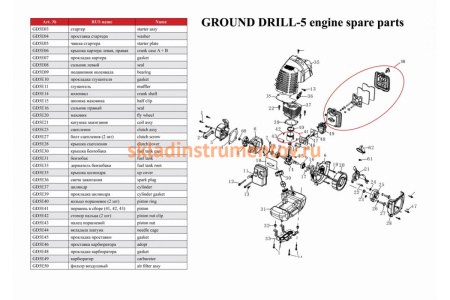 Бензобур ADA GroundDrill-5 А00231