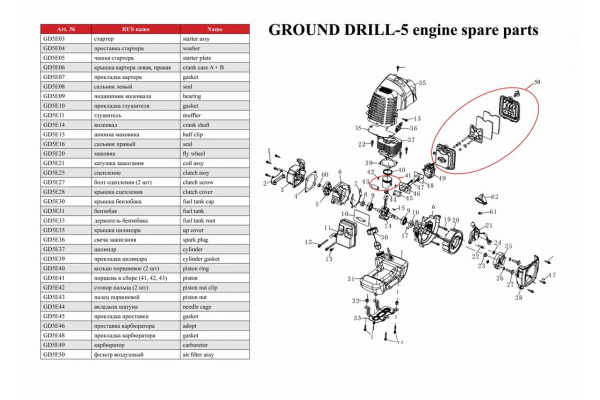 Бензобур ADA GroundDrill-5 А00231