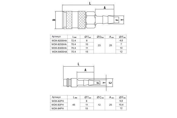 Штекер быстроразъемного соединения (10 шт; елочка 12 мм - рапид EURO) WIEDERKRAFT WDK-84PH