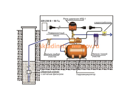 Автоматическое реле давления Вихрь АРД-1 68/4/8