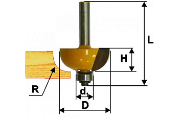 Фреза кромочная калевочная (31.8х12.3 мм; R 9.5 мм; хвостовик 8 мм) Энкор 46283