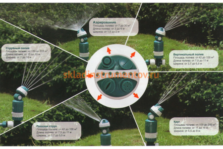 Распылитель круговой "AquaTech" 5-позиционный RACO 4260-55/695C