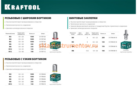 Резьбовые заклепки KRAFTOOL Nut-R, М6, 500 шт 311708-06