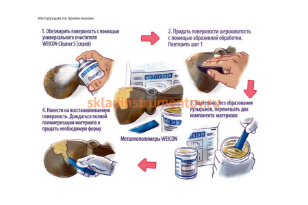 Пастообразный композит, наполненный нержавеющей титаном WEICON TI 2 кг wcn10430020