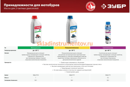 Мотобур со шнеком Зубр МБ2-300 Н