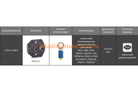 Пресс-клещи КВТ CTA-01 55920