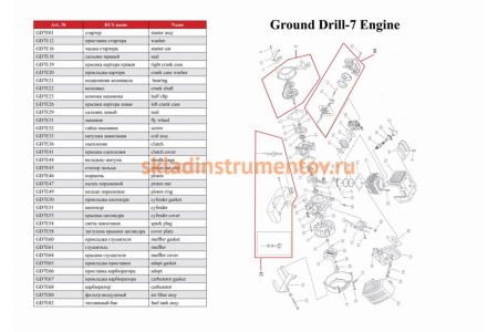 Бензобур ADA GroundDrill-7 А00232