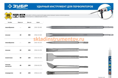 Зубило-штробер ЗУБР Профессионал (22х250 мм; полукруглое; SDS-Plus) 29366-22-250_z01