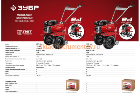 Бензиновый мотоблок ЗУБР МТБ-400 Бензиновый мотоблок ЗУБР МТБ-400