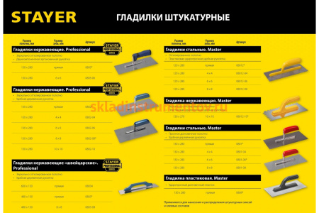 Штукатурная зубчатая нержавеющая рукоятка с пластиковой ручкой Stayer Master 130x270 мм, 6x6 мм 08012-06_z01