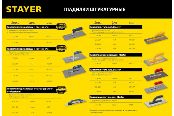 Штукатурная зубчатая нержавеющая рукоятка с пластиковой ручкой Stayer Master 130x270 мм, 6x6 мм 08012-06_z01
