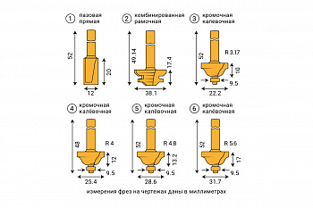 Набор фрез рамочных 6 шт VIRA 553385