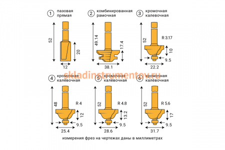Набор фрез рамочных 6 шт VIRA 553385