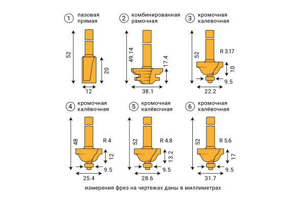 Набор фрез рамочных 6 шт VIRA 553385