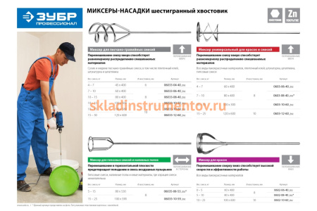 Миксер Профессионал 100х500 мм Зубр 06033-10-50_z02