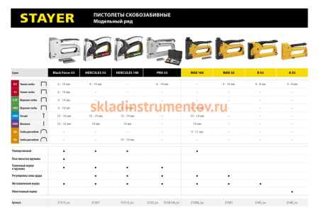 Пластиковый степлер STAYER A-53 тип 53, 3140_z01