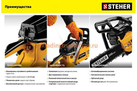 Бензопила STEHER BS-45-40