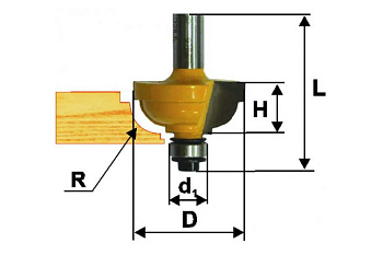 Фреза кромочная калевочная (31.8х15 мм; R 7.9 мм; хвостовик 8 мм) по дереву Энкор 9286
