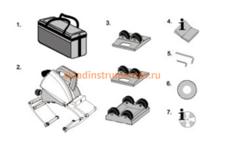 Труборез Exact 410E System 7010410EU