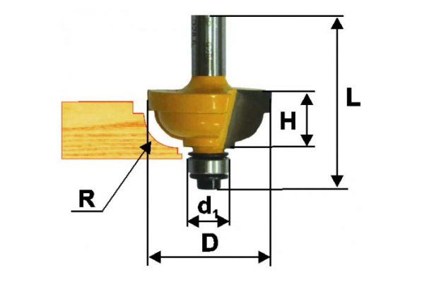 Фреза кромочная калевочная (31.8х15 мм; R 7.9 мм; хвостовик 8 мм) по дереву Энкор 9286