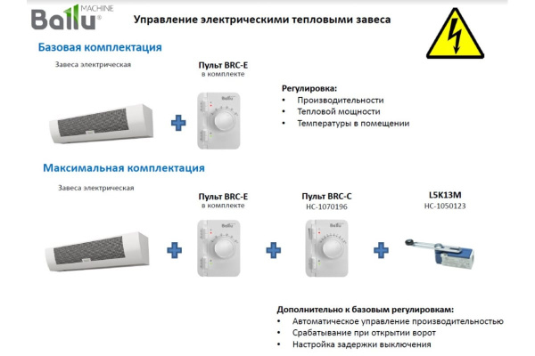 Контроллер (пульт) BRC-E Ballu