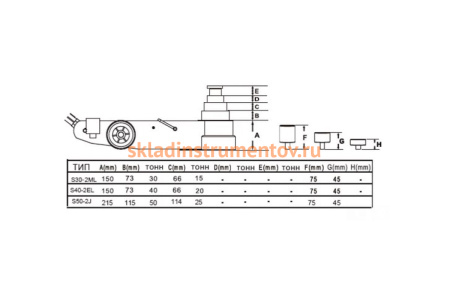 Пневмогидравлический подкатной домкрат AE&T S40-2EL