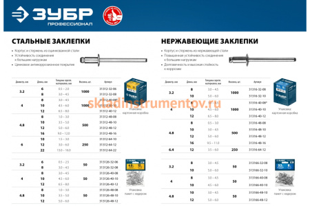 Нержавеющие заклепки Зубр Профессионал 4.0х8 мм, 50 шт. 313166-40-08