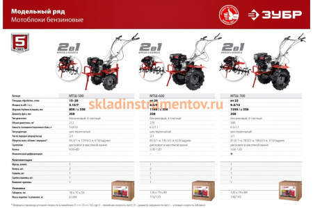 Бензиновый мотоблок с ВОМ ЗУБР 270 см3 МТШ-600 Бензиновый мотоблок с ВОМ ЗУБР 270 см3 МТШ-600