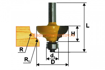 Фреза кромочная калевочная (33.3х16 мм; R 6.35 мм; R1 4 мм; хвостовик 8 мм) по дереву Энкор 9251
