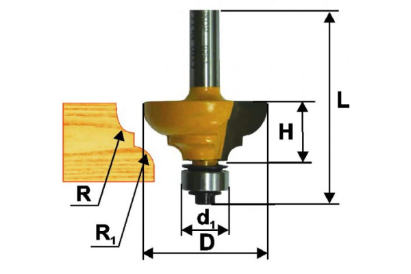 Фреза кромочная калевочная (28.6х13 мм; R 4 мм; R1 4 мм; хвостовик 8 мм) по дереву Энкор 9250