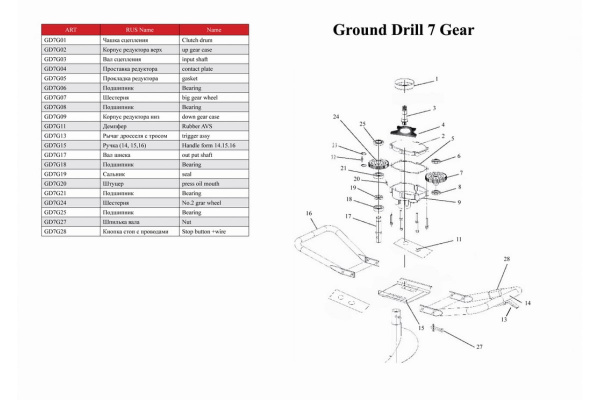 Бензобур ADA GroundDrill-7 А00232 Бензобур ADA GroundDrill-7 А00232