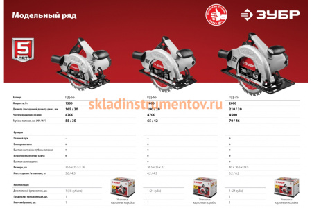 Дисковая пила ЗУБР ПД-55