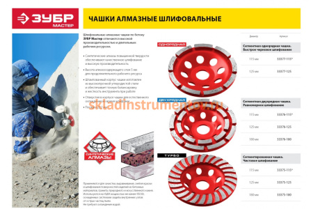 Чашка алмазная однорядная 115 мм ЗУБР Мастер, 33377-115