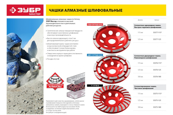 Чашка алмазная однорядная 115 мм ЗУБР Мастер, 33377-115