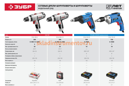 Сетевая дрель-шуруповерт ЗУБР ЗСШ-300-2